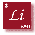li symbol periodic table